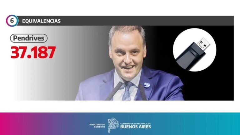 Milei le debe “37.000 pendrives de Adorni” a la Provincia de Buenos Aires